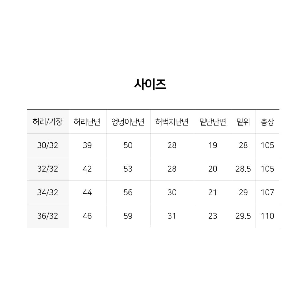 리바이스 남성 501 스트레이트 진 빌딩블루 79830-0274