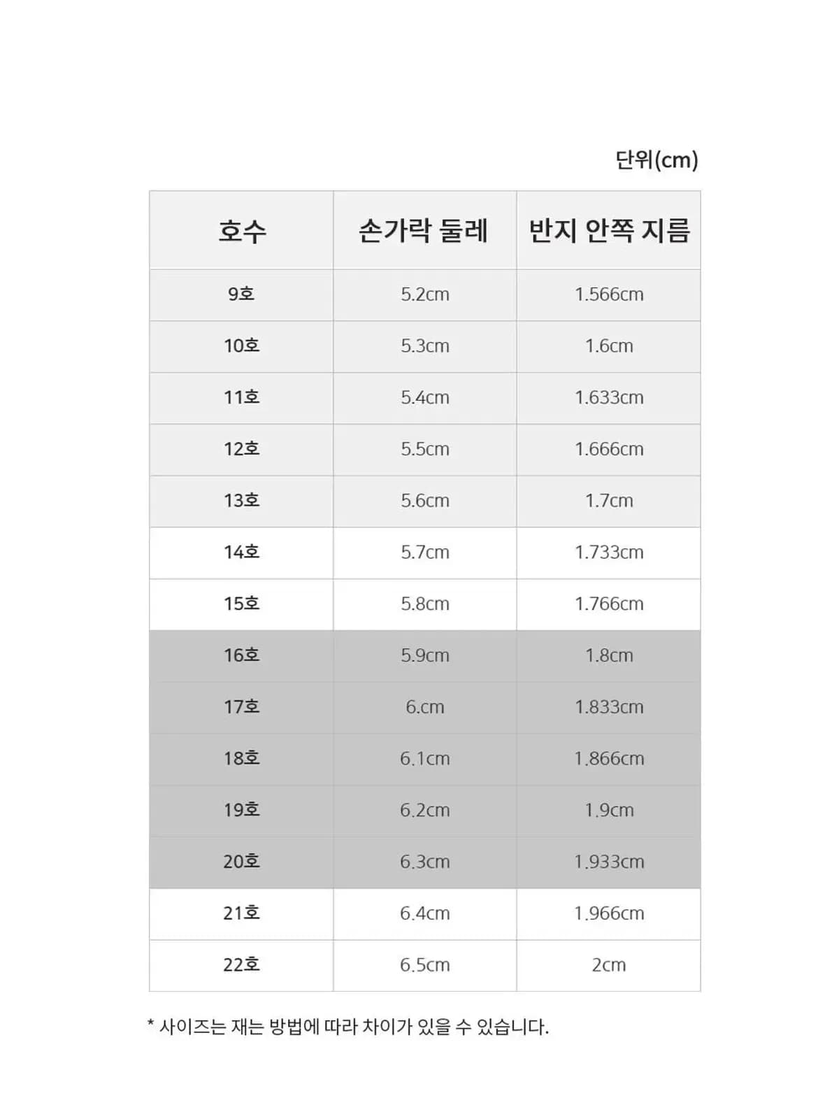 [라이크어스타] 구이디 NAIL 실버 반지 G-SPR1 925